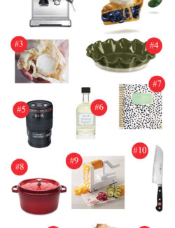2015 Favorite Things Holiday Gift Guide. 13 gift ideas for the holiday season!