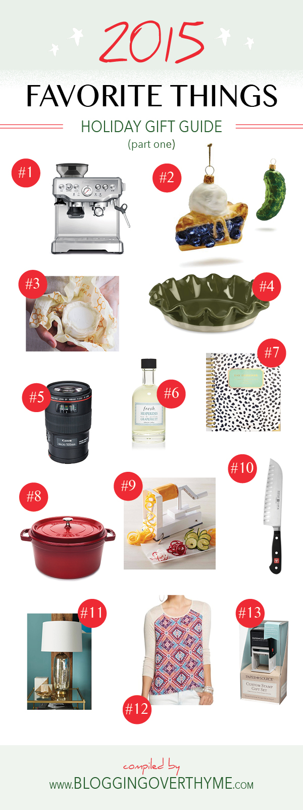 Favorite Things Holiday Gift Guide   A Beautiful Plate