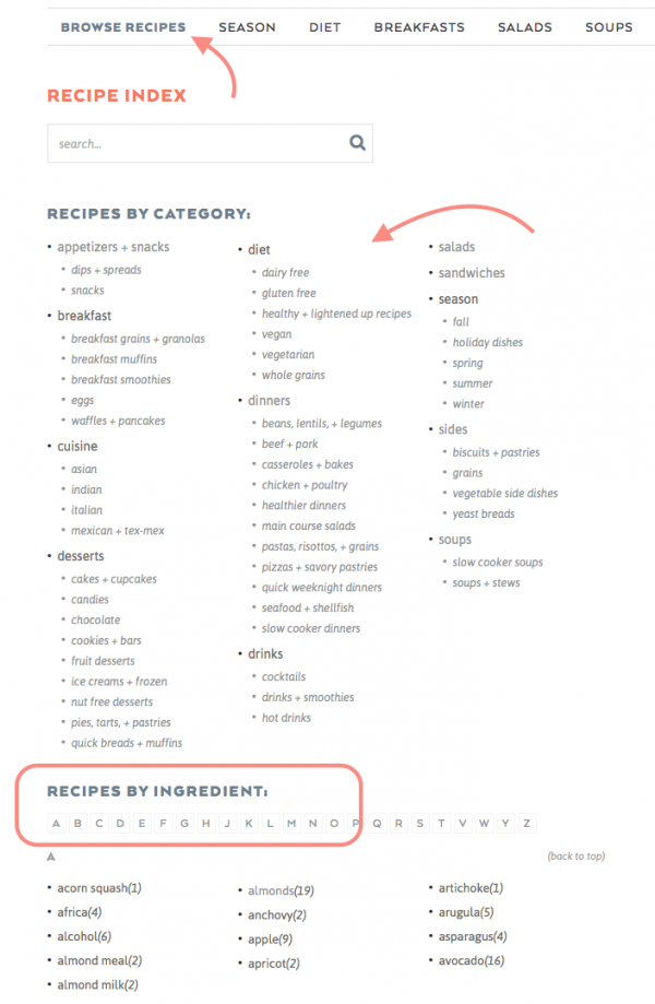 new recipe index