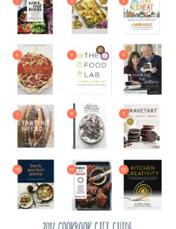 2017 Cookbook Gift Guide - my favorite cookbooks from this year! www.abeautifulplate.com