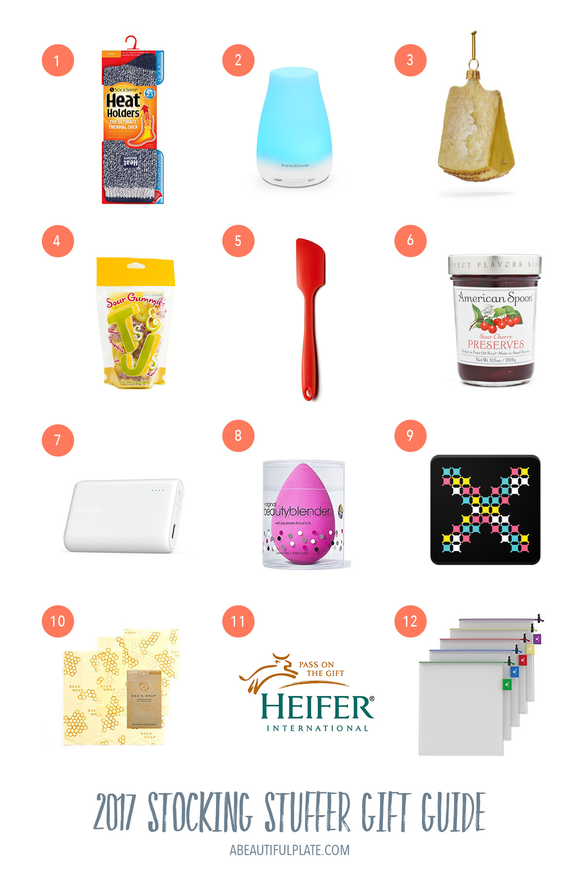 wife stocking stuffers 2017