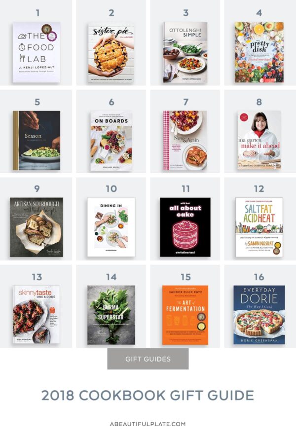 Cookbook Gift Guide