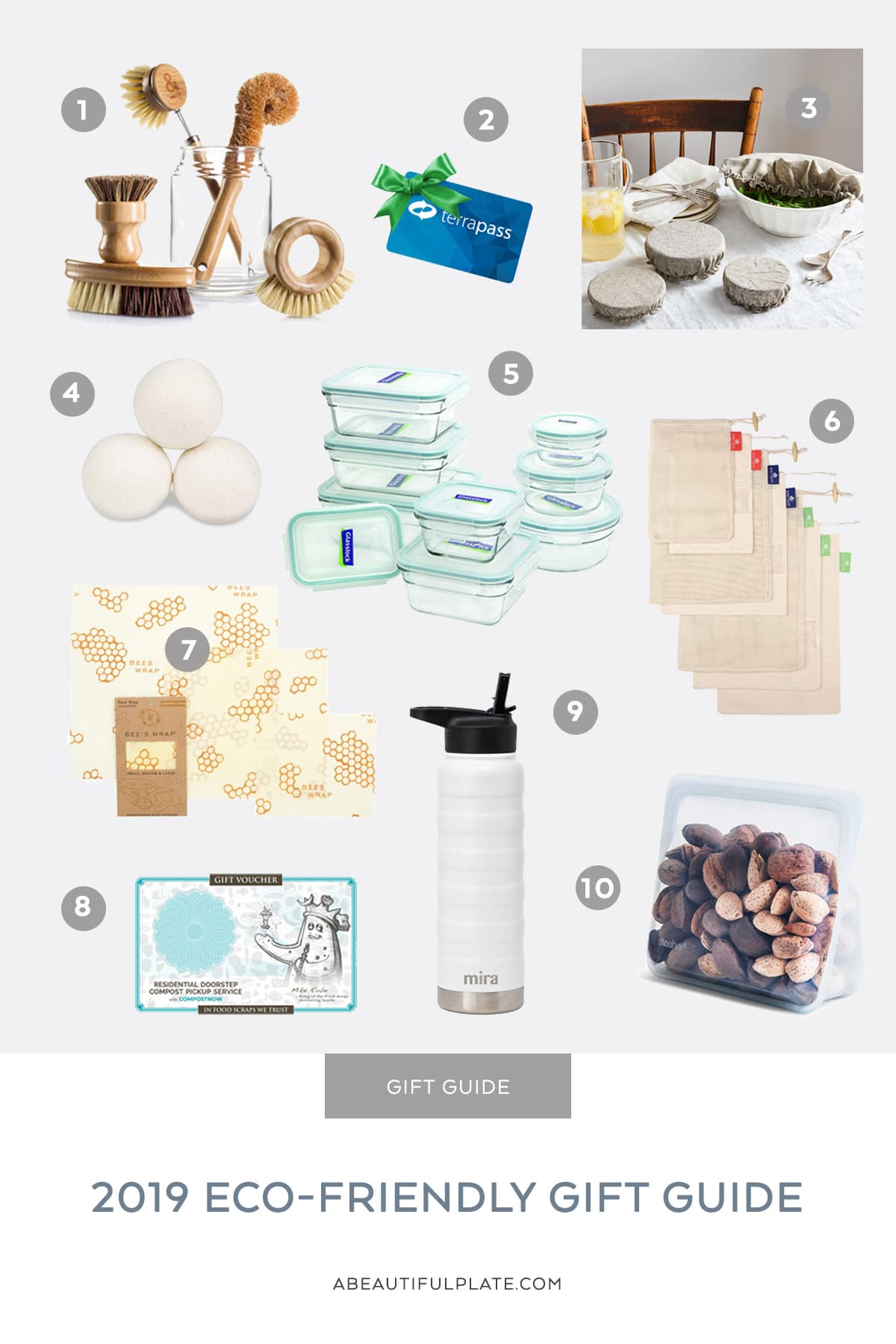 2019 Eco Friendly Gift Guide - A